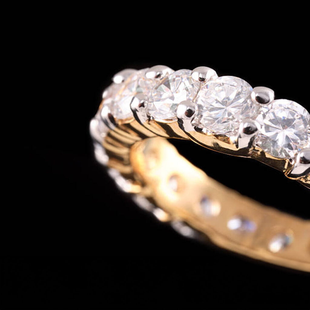 Your Guide to Finding the Perfect Eternity Ring Today